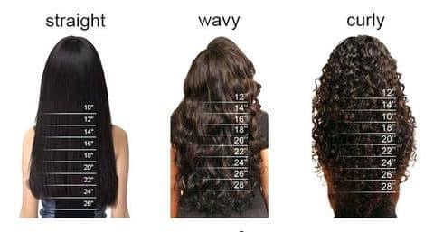 Loose Wave Virgin Hair Bundle (1)